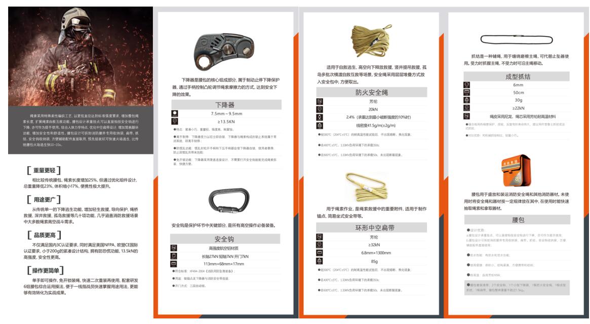 蛟龍第四代消防員應急逃生自救安全繩腰包 蛟龍第四代消防員應急逃生自救安全繩腰包