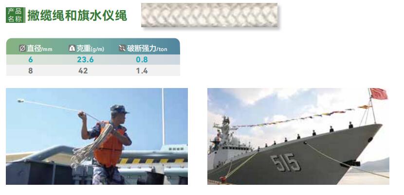 旗水儀繩和撇纜繩 旗水儀繩和撇纜繩